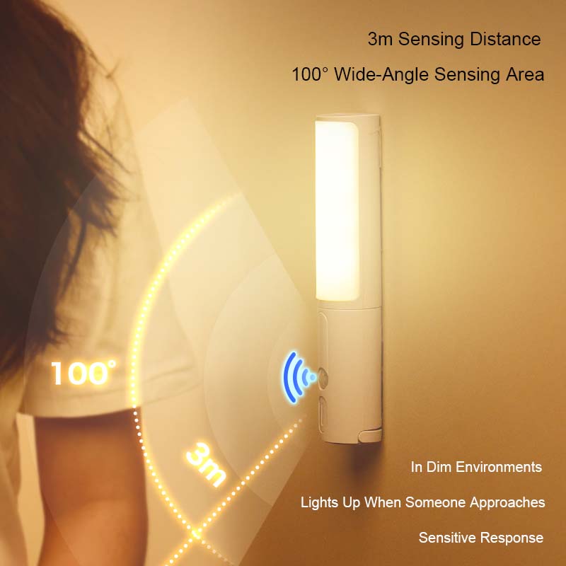 Enchanting Illumination: Next-Gen Smart Motion Sensor LED Night Light